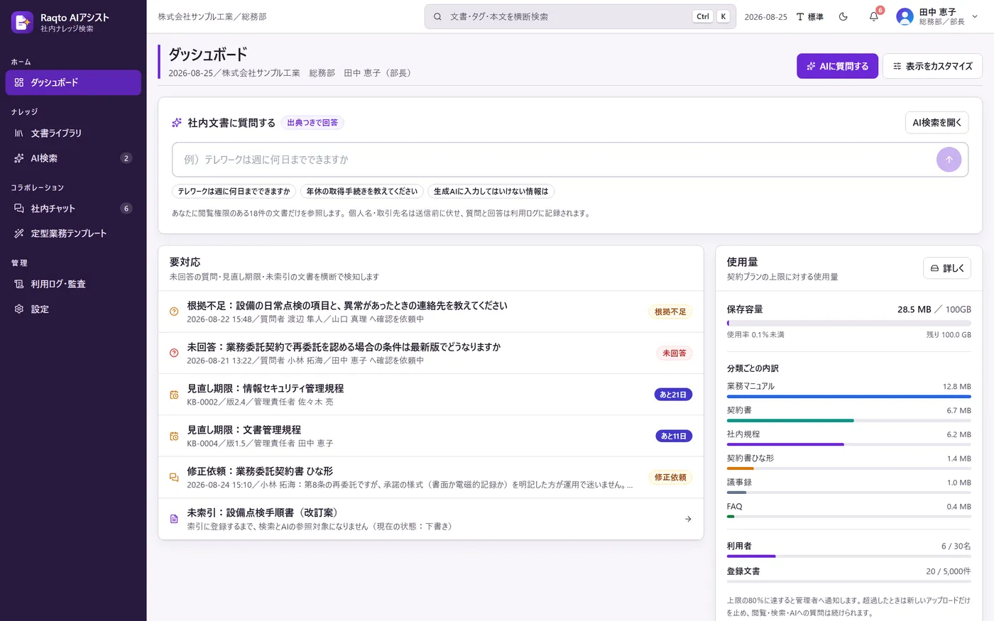 Raqto AIアシスト ダッシュボード